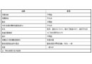 怎样判断你家的门到底合格不合格？