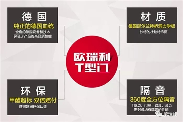 木门保养
