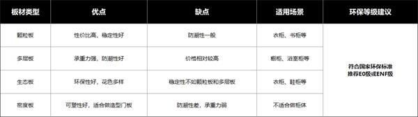 美尼美快装定制