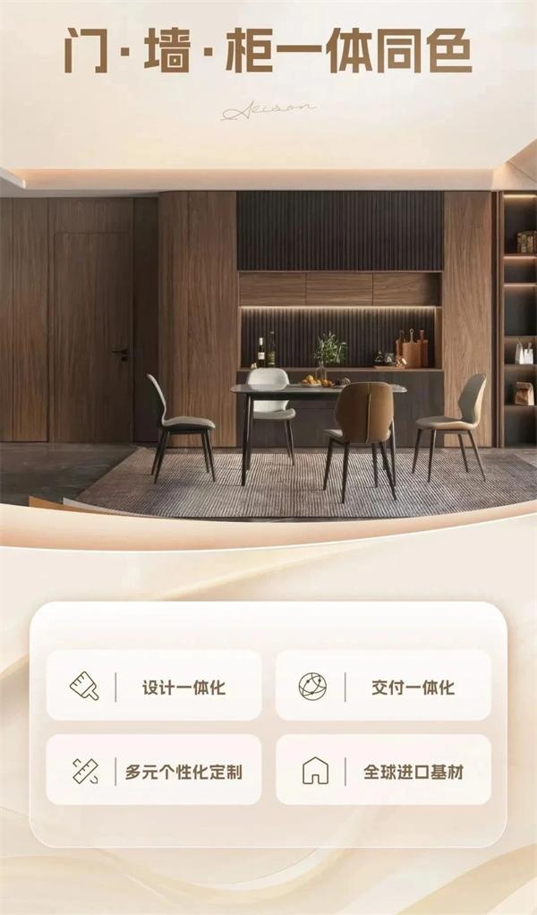 京润欧尚木门