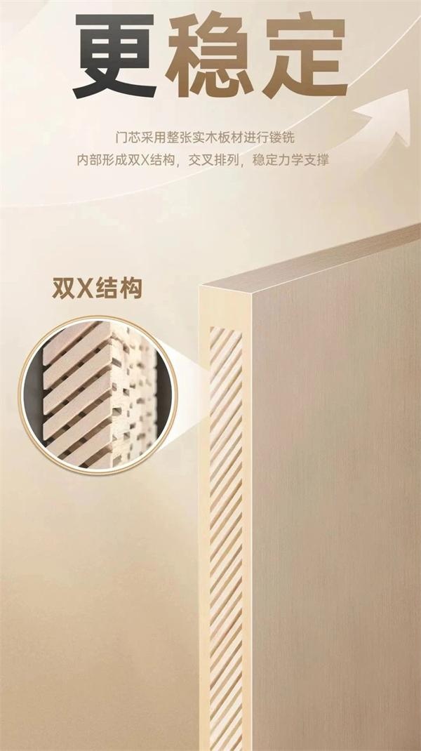 京润欧尚木门